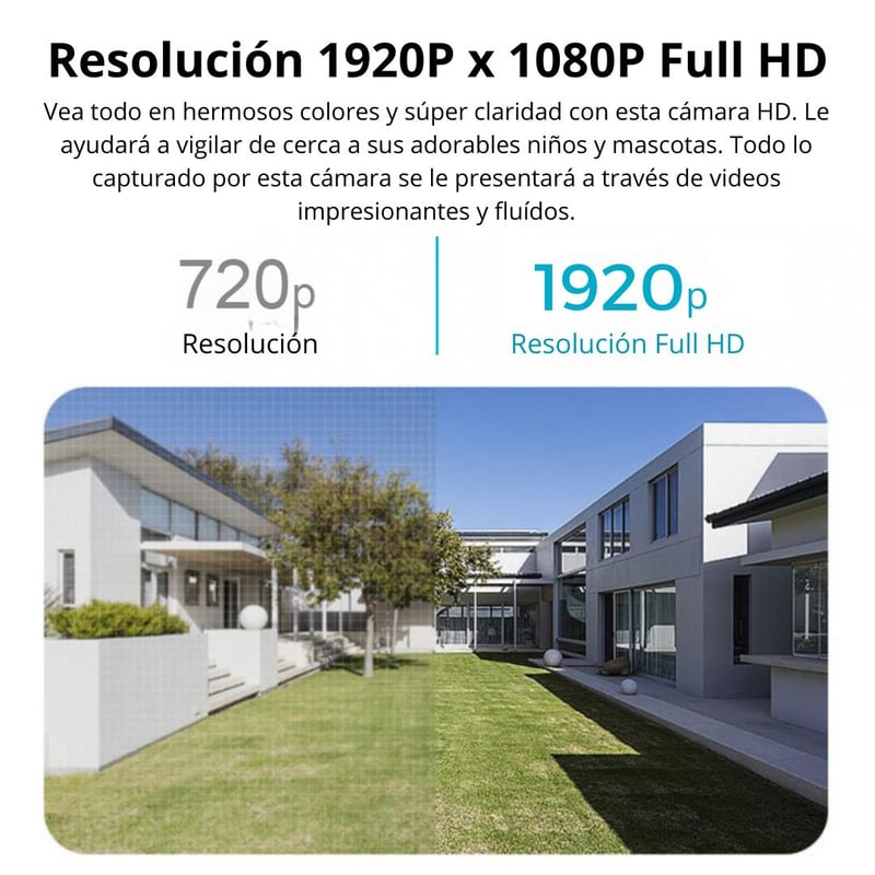 Foco Camara 360° Wifi Full HD