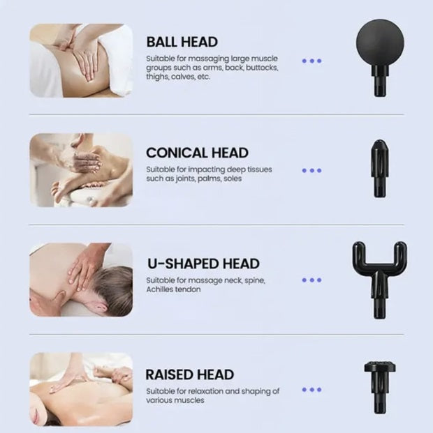 Pistola Masajeadora Muscular Recargable