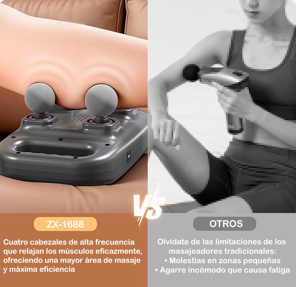 Masajeador Muscular 4 Cabezales Recargable