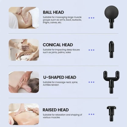 Pistola Masajeadora Muscular Recargable